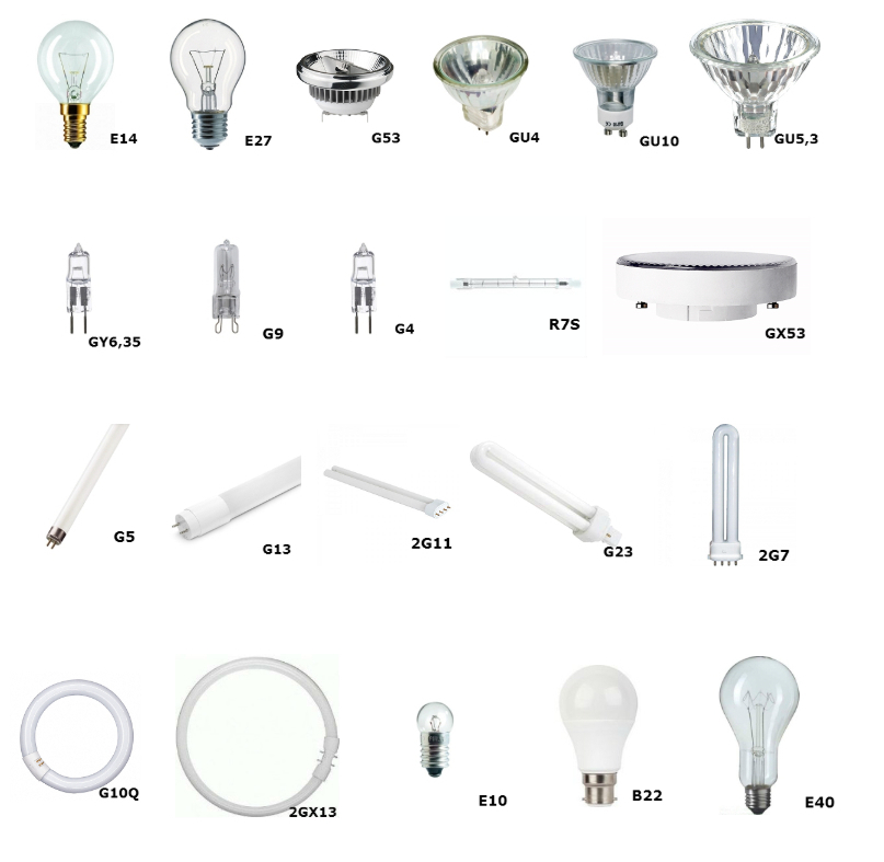 Principaux types de culots d'ampoules
