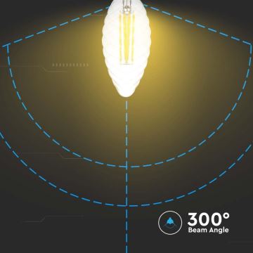 Ampoule LED à intensité variable FILAMENT E14/4W/230V 3000K