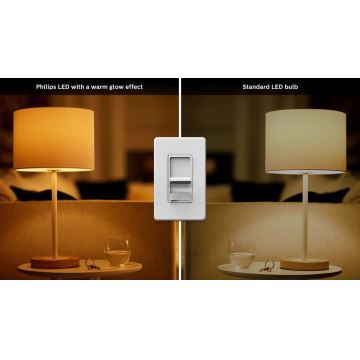 Ampoule LED à intensité variable Philips Warm Glow GU10/6,2W/230V 2200-2700K CRI 90