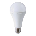 Ampoule LED avec mode d