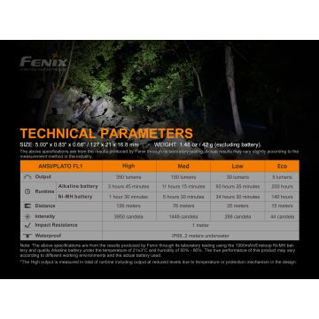 Fenix E20V20 - Lampe torche LED/2xAA IP68 350 lm 200 hrs
