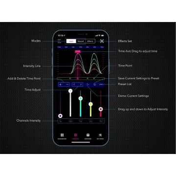 Immax NEO 07741L - Eclairage d