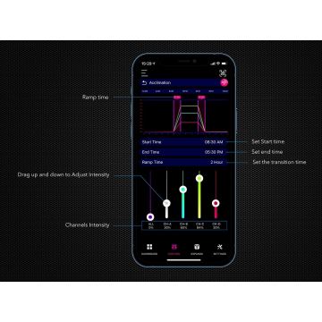 Immax NEO 07741L - Eclairage d