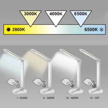 Lampe de table tactile LED à intensité variable SERRA LED/8W/230V blanc