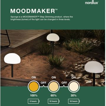 Nordlux - Lampe de table extérieure à intensité variable SPONGE LED/4,8W/3,7V IP65