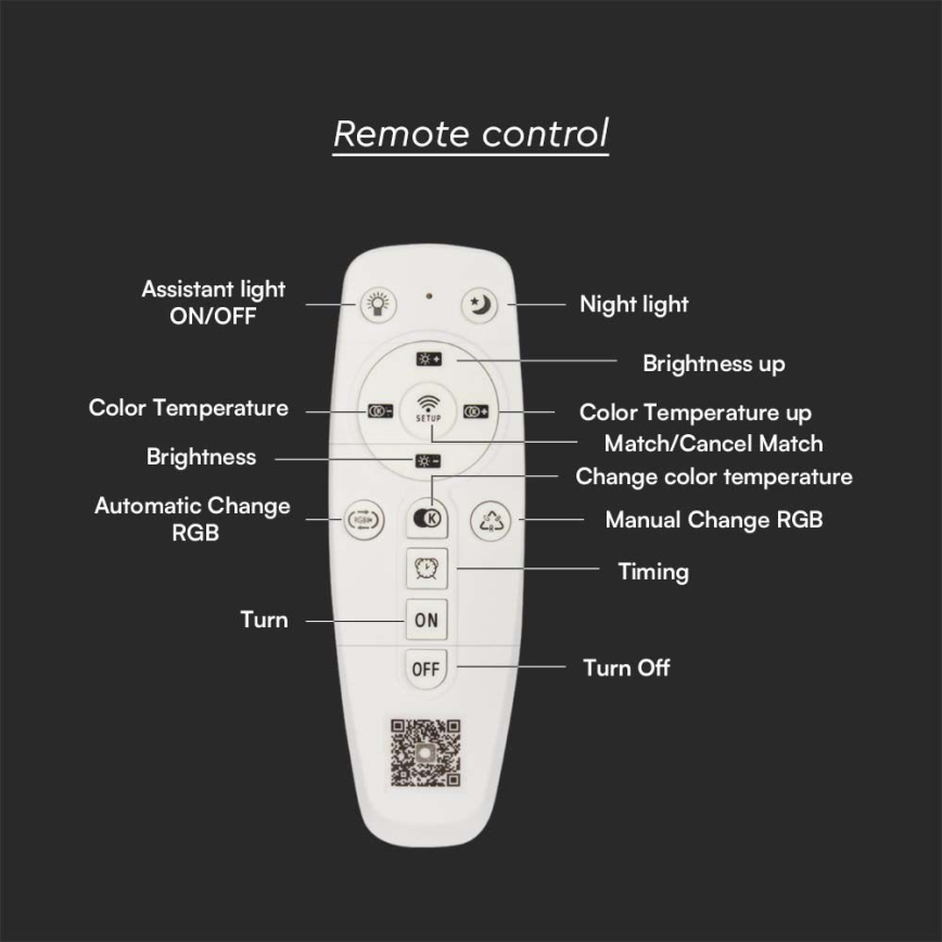 Plafonnier à intensité variable LED/120W/230V 3000-6500K + télécommande