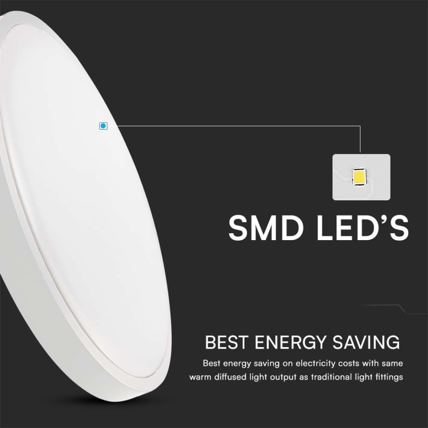 Plafonnier salle de bain avec détecteur SAMSUNG CHIP LED/18W/230V IP44 3000K d. 29 cm blanc + télécommande