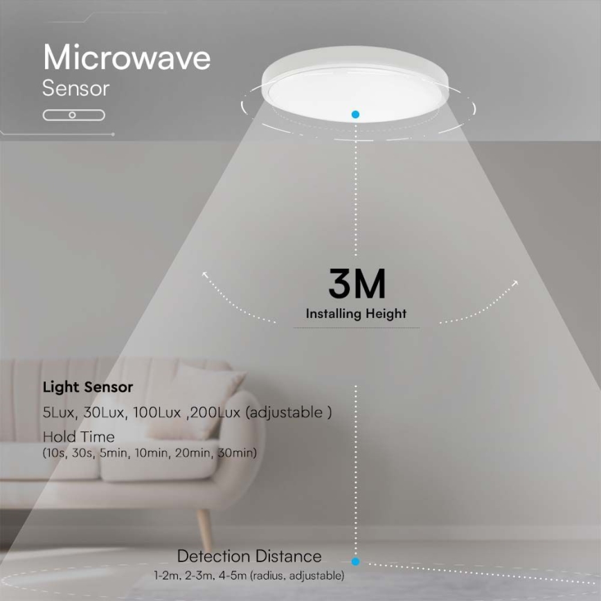 Plafonnier salle de bain avec détecteur SAMSUNG CHIP LED/18W/230V IP44 4000K 29x29 cm blanc + télécommande