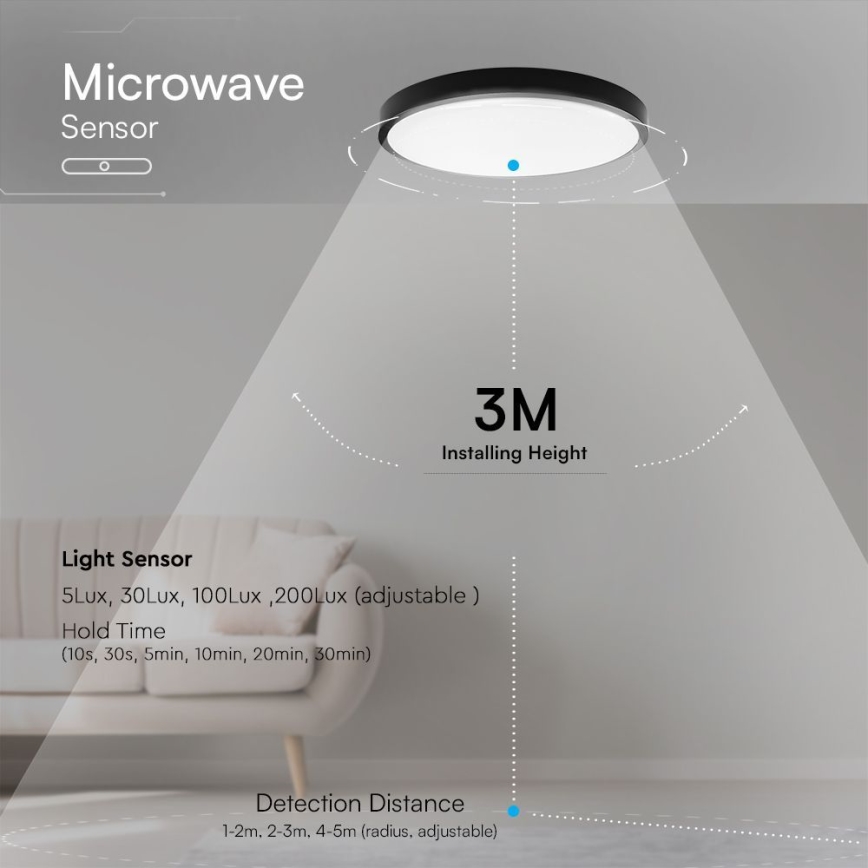 Plafonnier salle de bain avec détecteur SAMSUNG CHIP LED/24W/230V IP44 4000K d. 35 cm + télécommande