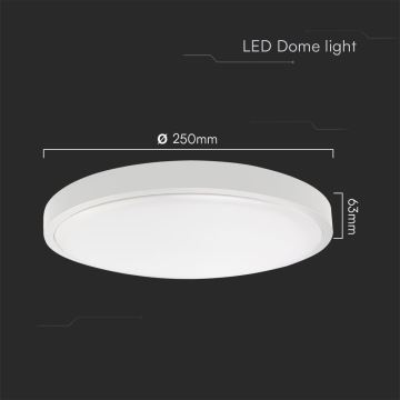 Plafonnier salle de bain SAMSUNG CHIP LED/18W/230V IP44 3000K d. 25 cm blanc