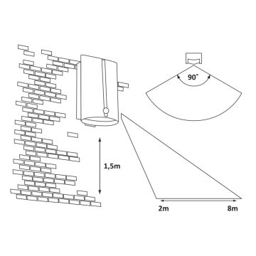 Rabalux - Applique murale extérieure avec détecteur 1xE27/25W/230V