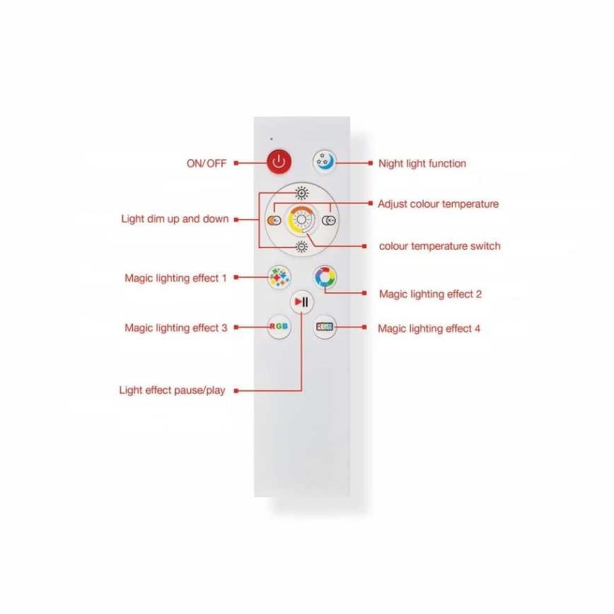 Telefunken 321706TF - Panneau LED RVB à intensité variable LED/24W/230V 3000-6500K + télécommande