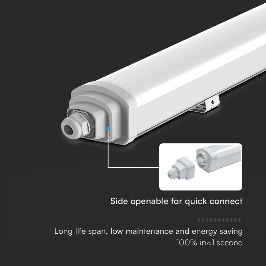 Tube fluorescent industriel SAMSUNG CHIP LED/48W/230V 6500K IP65 150 cm