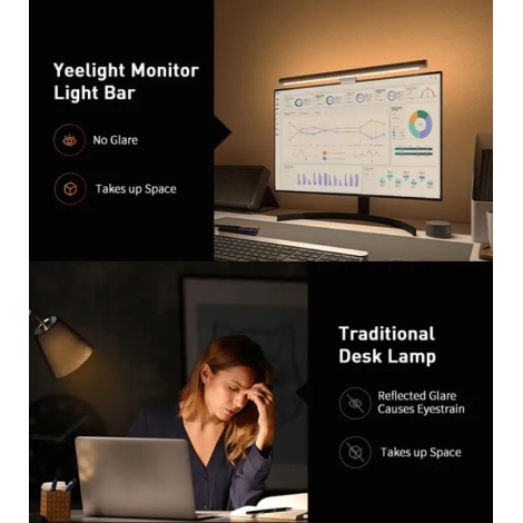 Yeelight - Éclairage de moniteur LED RVB à intensité variable LED/10W/230V  IP50 CRI95